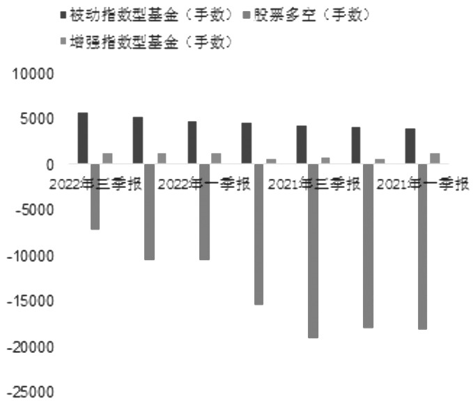 目前期貨在哪里開戶特殊品種權限？-RB螺紋鋼期貨交易網