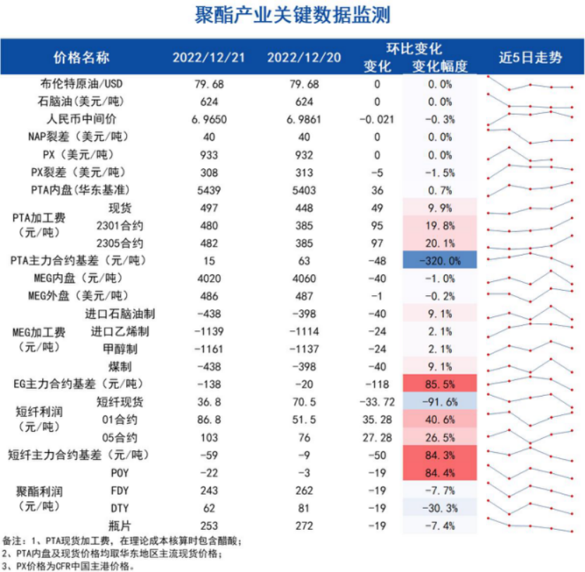 如何利用國債期貨進行多頭套期保值？-RB螺紋鋼期貨交易網