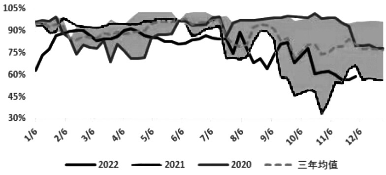 期貨公司開戶有條件嗎？怎么辦理期貨開戶？-RB螺紋鋼期貨交易網