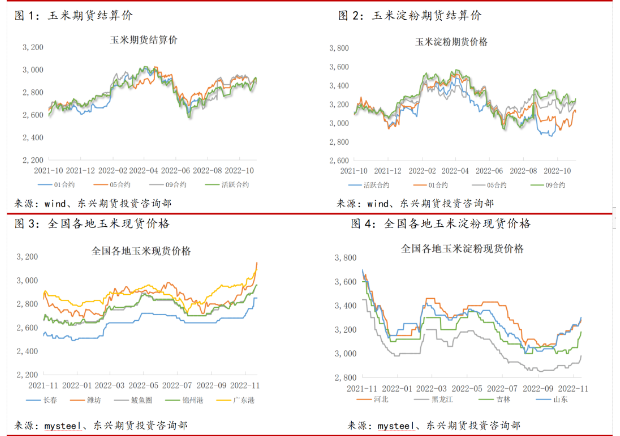 個人期貨賬戶怎么辦理？開戶流程多久可以完成？-RB螺紋鋼期貨交易網