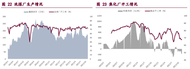 徽商期貨手續費免平今嗎？-RB螺紋鋼期貨交易網
