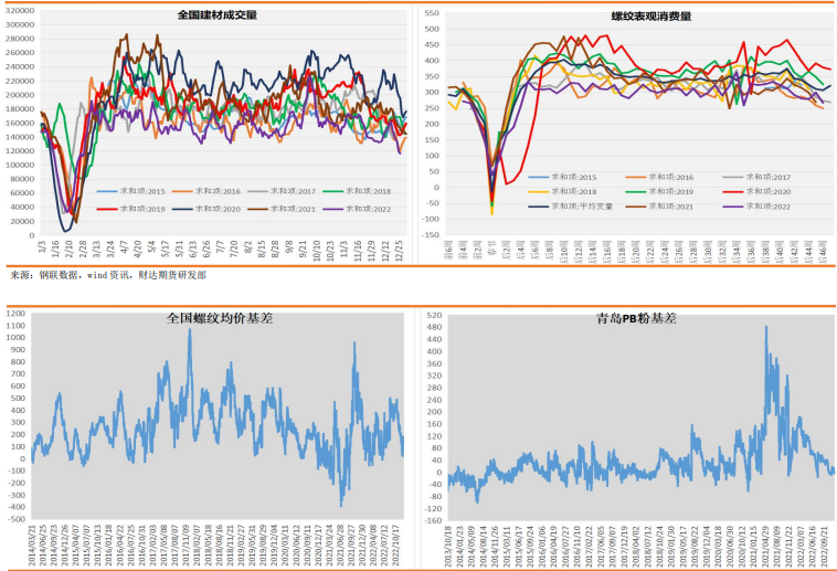 需求仍存轉弱預期 拖累鐵礦石盤面承壓 需求仍存轉弱預期 拖累鐵礦石盤面承壓