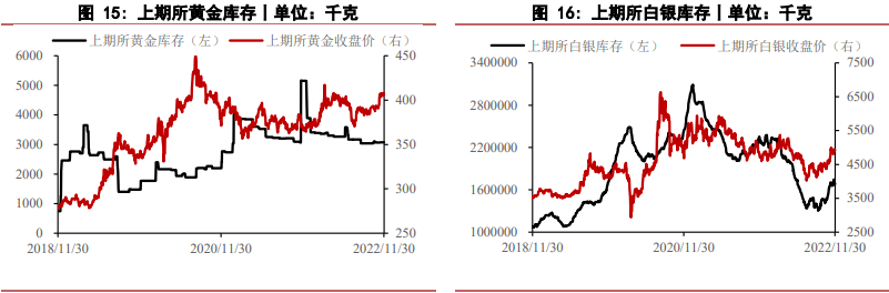 期貨手續費怎么加的?是交易所期貨公司收取的嗎?-RB螺紋鋼期貨交易網