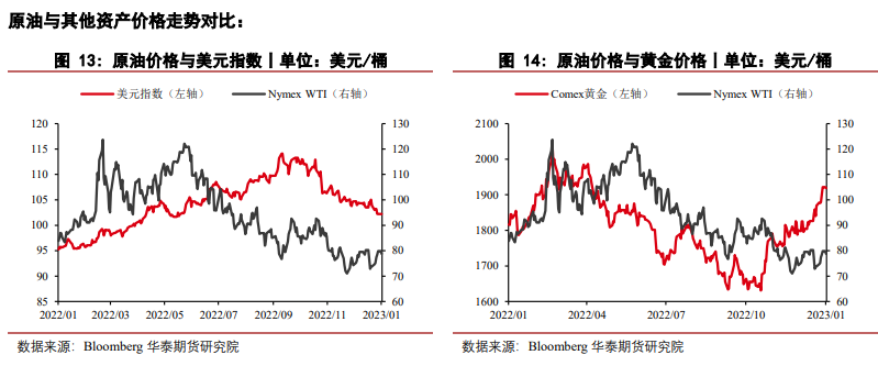 阿聯酋認為市場相當平衡 原油期貨小幅上漲 阿聯酋認為市場相當平衡 原油期貨小幅上漲