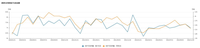 煉鋼利潤有望回升 雙焦走勢或將弱于鋼材 煉鋼利潤有望回升 雙焦走勢或將弱于鋼材