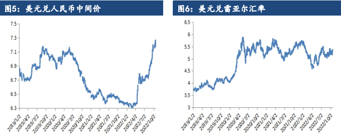美豆庫存仍然偏緊 豆粕短期跟隨天氣震蕩-RB螺紋鋼期貨交易網