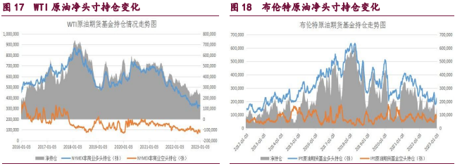 產業邏輯未能發揮主導 橡膠或維持震蕩整理走勢-RB螺紋鋼期貨交易網