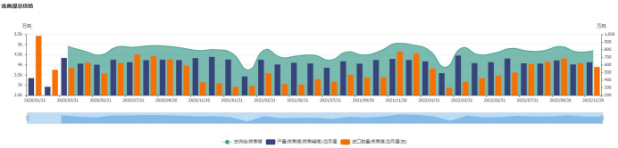 煉鋼利潤有望回升 雙焦走勢或將弱于鋼材 煉鋼利潤有望回升 雙焦走勢或將弱于鋼材