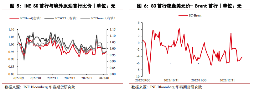 阿聯酋認為市場相當平衡 原油期貨小幅上漲 阿聯酋認為市場相當平衡 原油期貨小幅上漲