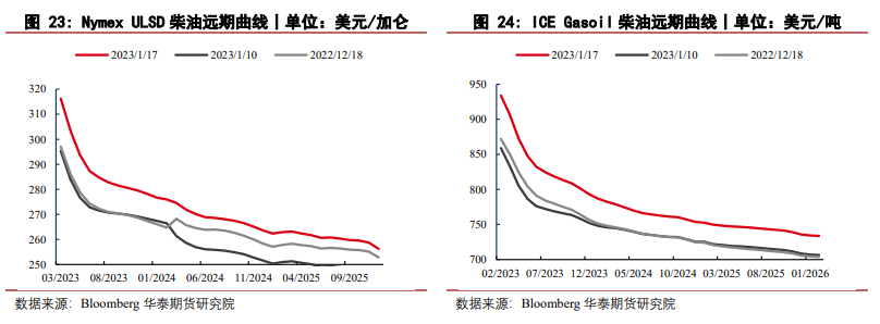 阿聯酋認為市場相當平衡 原油期貨小幅上漲 阿聯酋認為市場相當平衡 原油期貨小幅上漲