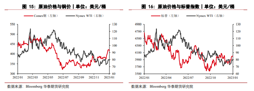 阿聯酋認為市場相當平衡 原油期貨小幅上漲 阿聯酋認為市場相當平衡 原油期貨小幅上漲