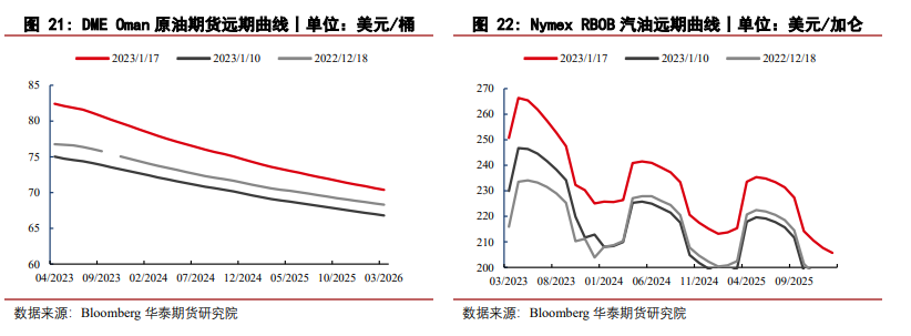 阿聯酋認為市場相當平衡 原油期貨小幅上漲 阿聯酋認為市場相當平衡 原油期貨小幅上漲
