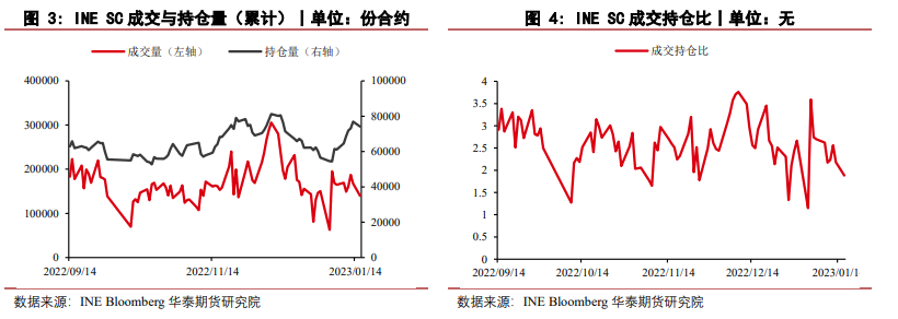 阿聯酋認為市場相當平衡 原油期貨小幅上漲 阿聯酋認為市場相當平衡 原油期貨小幅上漲