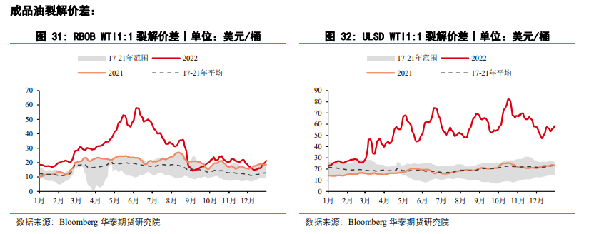 阿聯酋認為市場相當平衡 原油期貨小幅上漲 阿聯酋認為市場相當平衡 原油期貨小幅上漲