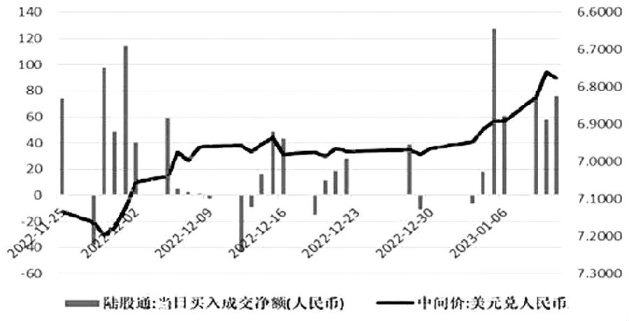 錫:臨近假期 基本面供需雙弱 窄幅震蕩為主 錫:臨近假期 基本面供需雙弱 窄幅震蕩為主