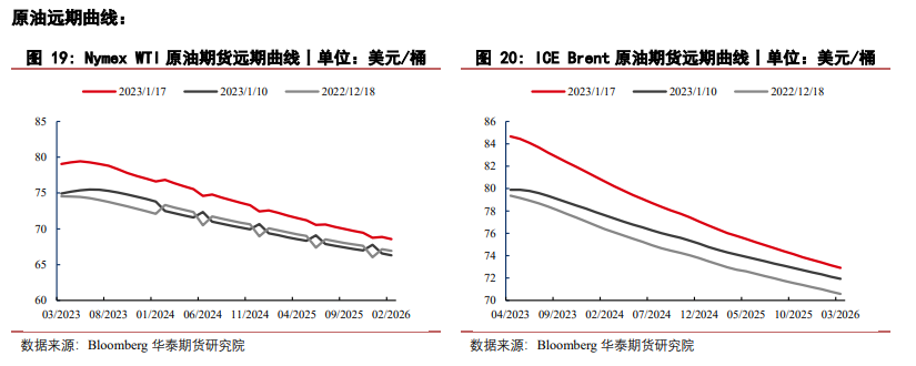 阿聯酋認為市場相當平衡 原油期貨小幅上漲 阿聯酋認為市場相當平衡 原油期貨小幅上漲