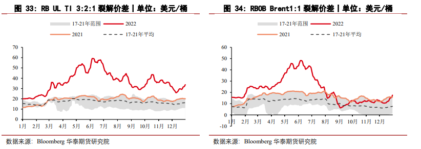 阿聯酋認為市場相當平衡 原油期貨小幅上漲 阿聯酋認為市場相當平衡 原油期貨小幅上漲