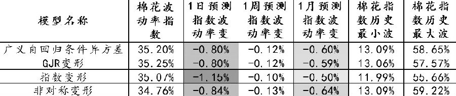 請問手機可以辦理期貨開戶嗎？可以指導下么？-RB螺紋鋼期貨交易網