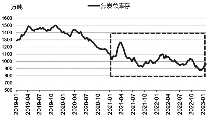 十大期貨公司辦理原油期貨開戶條件具體有哪些？-RB螺紋鋼期貨交易網