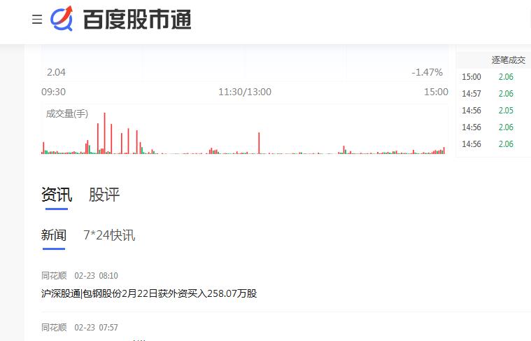 包鋼股份最新消息公告資訊在哪里可以查閱？-RB螺紋鋼期貨交易網