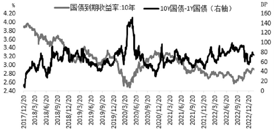 股指期貨的詳細玩法有哪些?-RB螺紋鋼期貨交易網