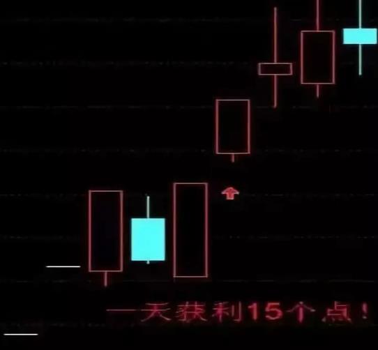 能抓幾乎所有黑馬的選股公式分享，4行公式讓你提高交易勝率！-RB螺紋鋼期貨交易網