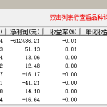 主力資金抄底指標公式分享，交易勝率可達到45%-RB螺紋鋼期貨交易網