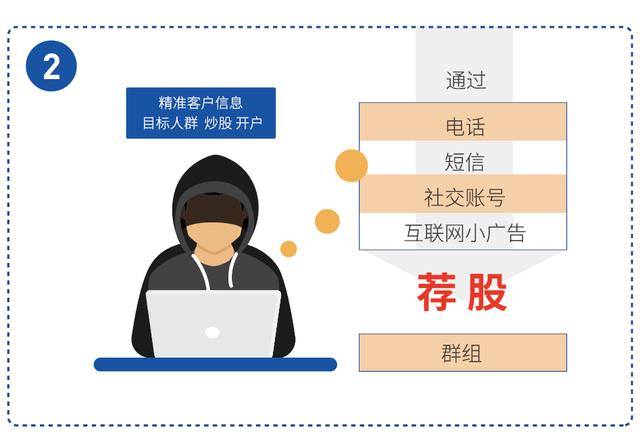 新騙局：以薦股的方式忽悠股民購買保險！收集證據可退款！