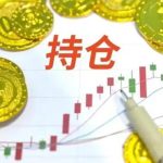 期貨日內超短和炒單的區別是什么？了解頻次是關鍵！-RB螺紋鋼期貨交易網